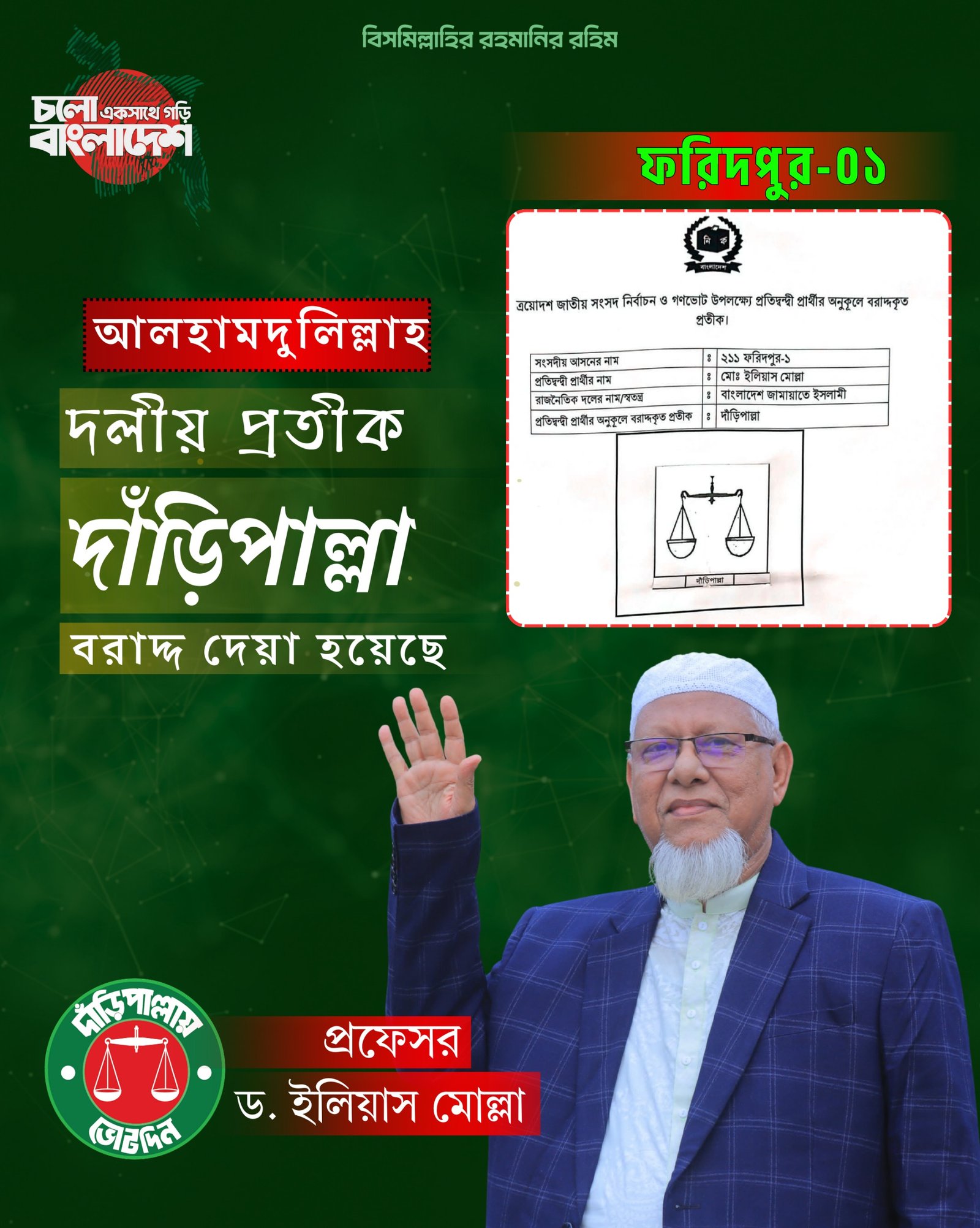জামায়াতের প্রার্থী হিসেবে দাঁড়িপাল্লা প্রতীক পেলেন প্রখ্যাত শিক্ষাবিদ ও গবেষক ড. ইলিয়াস মোল্লা
